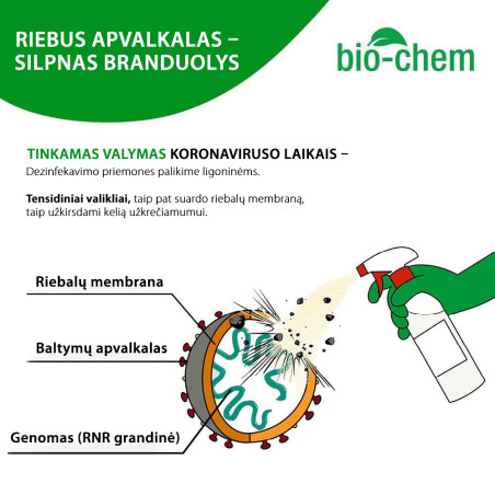 SURFACE CLEANER VIRAL CLEANER 200 - image 3