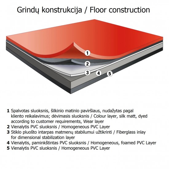 VARIO COLOUR MATINĖ ŠOKIO DANGA - 30M RULONAS